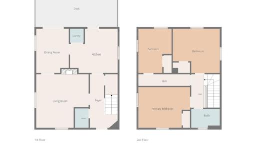 Photo #20 of 1022 Pierce Street, Lynchburg, VA 0.2 acres