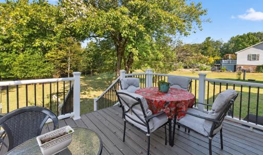 Photo #31 of 1515 Clearview Road, Bedford, VA 1.0 acres