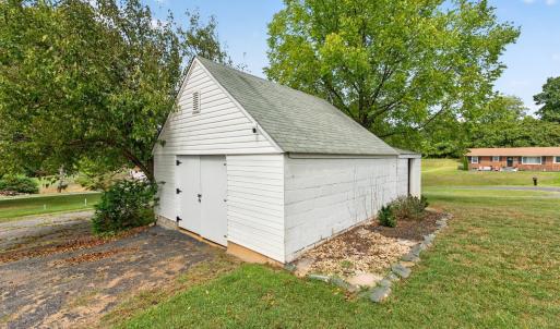 Photo #27 of 140 Grove Avenue, Madison Heights, VA 0.5 acres
