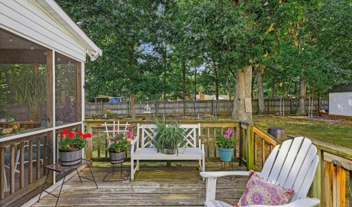 Photo #20 of 1155 Abbey Place, Forest, VA 0.5 acres