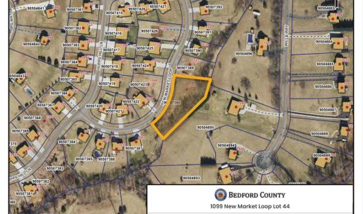 Photo #4 of 1099 New Market Loop, Forest, VA 0.8 acres