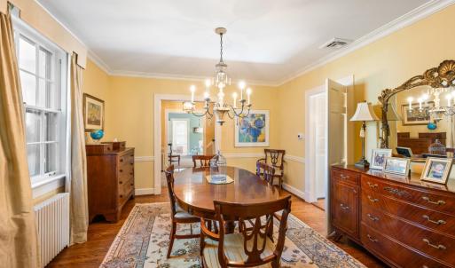 Photo #15 of 1508 Linden Avenue, Lynchburg, VA 0.5 acres