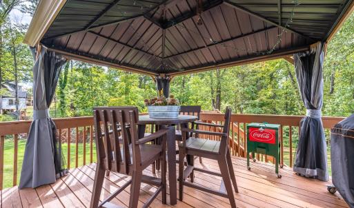 Photo #38 of 225 Ridge Street, Madison Heights, VA 1.6 acres