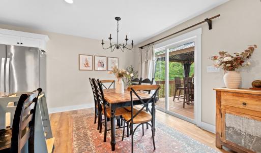 Photo #13 of 225 Ridge Street, Madison Heights, VA 1.6 acres
