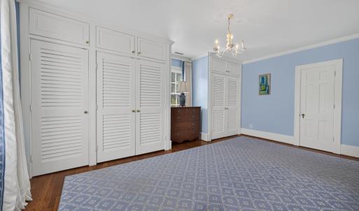 Photo #32 of 1500 Langhorne Road, Lynchburg, VA 1.4 acres