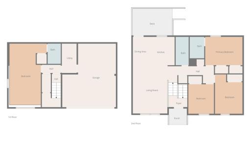 Photo #28 of 340 Blackhawke Drive, Lynchburg, VA 0.2 acres