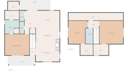 Photo #27 of 411 Cornerstone Street, Lynchburg, VA 0.1 acres