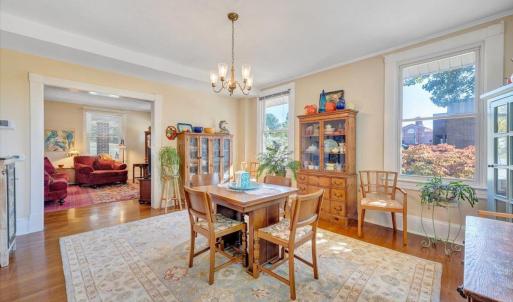 Photo #17 of 401 Bedford Avenue, Bedford, VA 0.3 acres