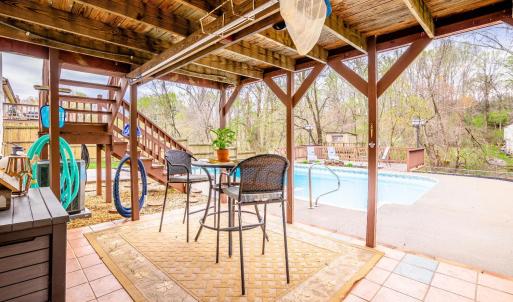 Photo #22 of 6276 Pawnee Drive, Lynchburg, VA 0.3 acres