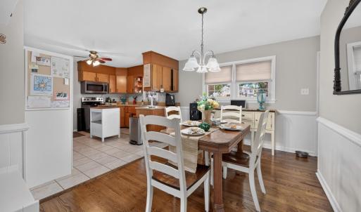 Photo #10 of 1419 Nelson Drive, Lynchburg, VA 0.7 acres