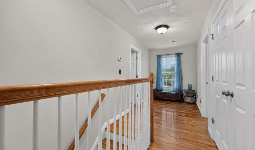 Photo #34 of 24 Goad Road, Fincastle, VA 2.3 acres