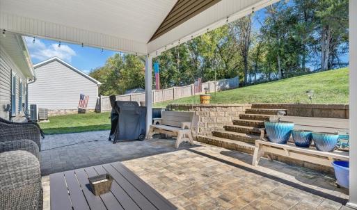 Photo #40 of 1326 Johnsbury Court, Roanoke, VA 0.3 acres