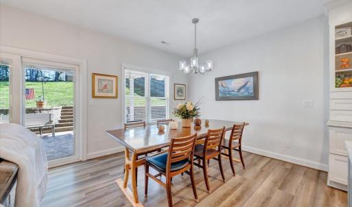 Photo #21 of 1326 Johnsbury Court, Roanoke, VA 0.3 acres