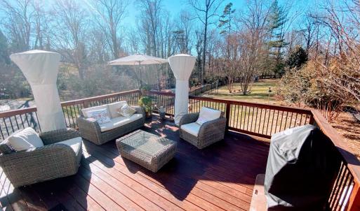Photo #32 of 1507 Langhorne Road, Lynchburg, VA 0.8 acres