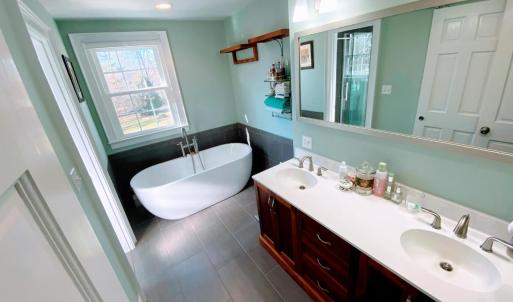 Photo #17 of 1507 Langhorne Road, Lynchburg, VA 0.8 acres
