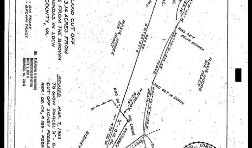 Photo #36 of 1187 Gigg Road, Dundas, VA 3.2 acres