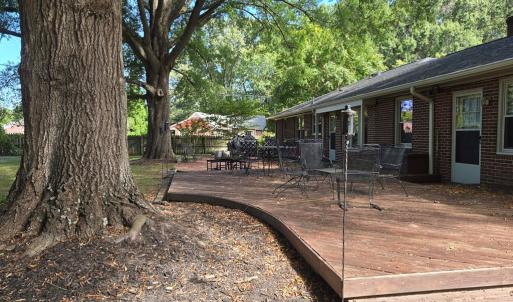 Photo #25 of 701 Fourth Ave., Farmville, VA 1.3 acres