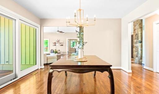 Photo #11 of 3640 Michaux Mill, Powhatan, VA 11.4 acres