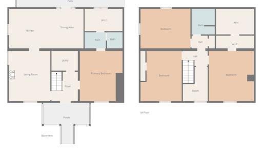 Photo #50 of 119 White Street, Drakes Branch, VA 0.5 acres