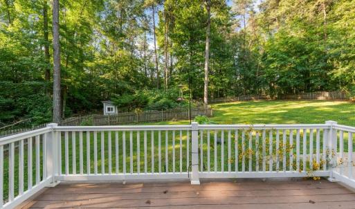 Photo #34 of 2771 Winterbrook, Powhatan, VA 2.0 acres