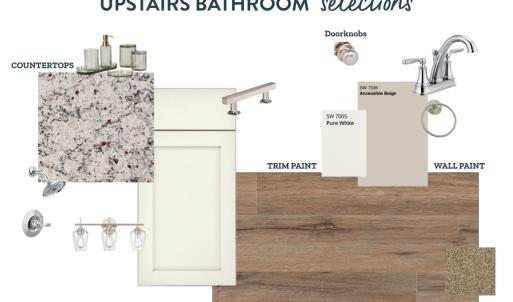 Upstairs Bathroom, Upstairs Bathroom Design Selections