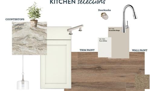 Kitchen, Kitchen Design Selections