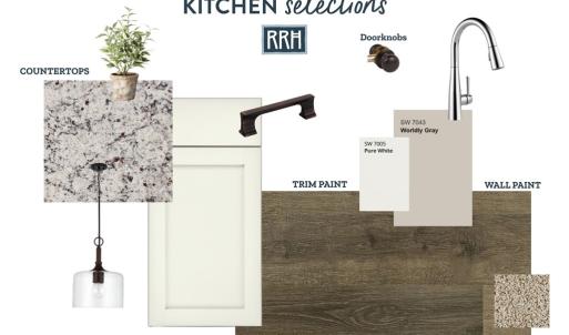 Kitchen, Kitchen Design Selections