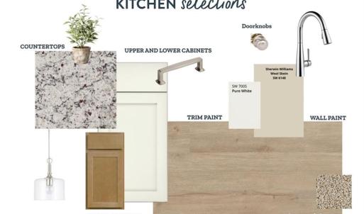 Kitchen, Kitchen Design Selections