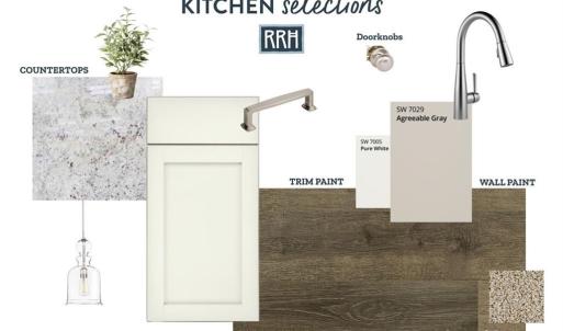 Kitchen, Kitchen Design Selections