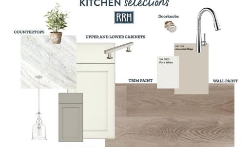 Kitchen, Kitchen Design Selections