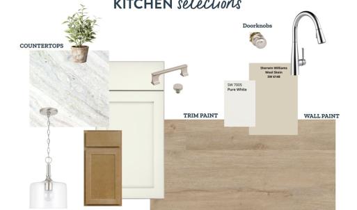 Kitchen Selection, Kitchen Design Selections