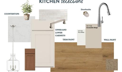 Kitchen, Kitchen Design Selections