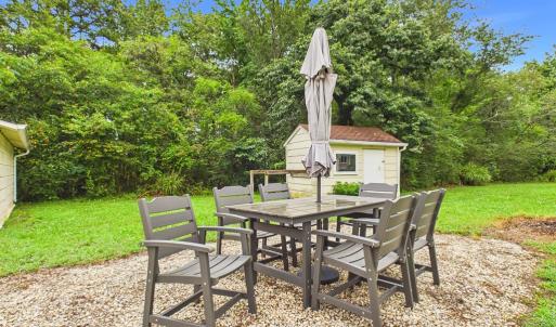 Photo #41 of 4868 Promise Land Road, Appomattox, VA 0.4 acres
