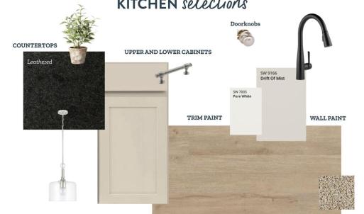 Kitchen, Kitchen Design Selections