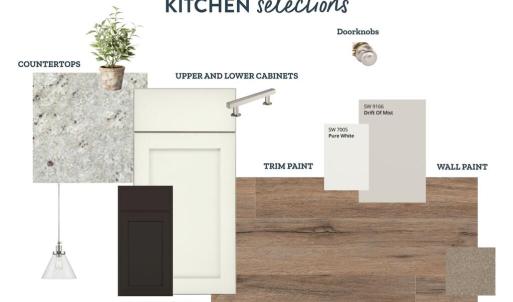 Kitchen, Kitchen Design Selections