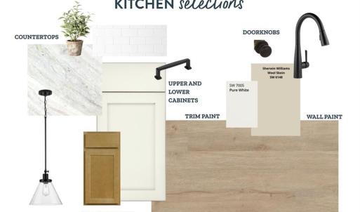 Kitchen, Kitchen Design Selections