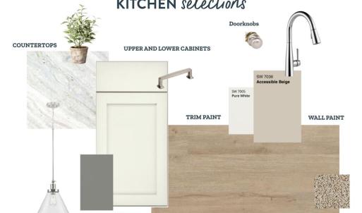 Kitchen, Kitchen Design Selections