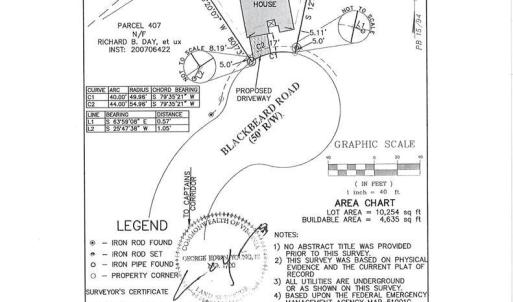 Photo #51 of 3188 BLACKBEARD RD, GREENBACKVILLE, VA 40.0 acres