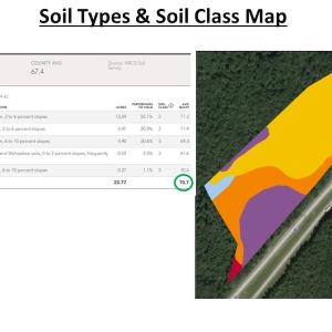 Photo #20 of SOLD property in Off Stoneridge Drive, Stem, NC 23.9 acres