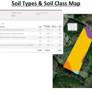 Photo #20 of SOLD property in Off Waterside Drive, Yanceyville, NC 11.5 acres