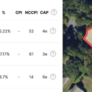 Photo #9 of SOLD property in 212 Buckingham Court, Lenoir, NC 0.9 acres