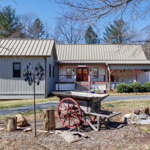 Photo #9 of 80 Oriskany Square , Eagle Rock, VA 35.8 acres