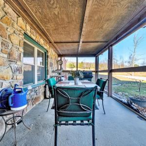 Photo #50 of 1504 Hutchison Rd. New Castle, VA, New Castle , VA 89.0 acres