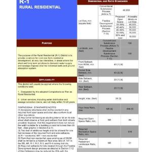 Orange County Zoning - R1 Summary