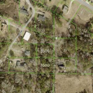 GIS with numbers