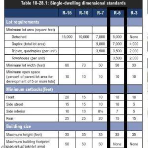 r5 updated (1)