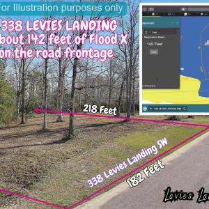 338 Levies Landing Supply NC 28462