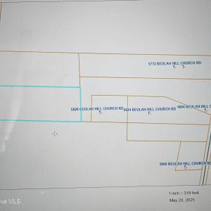 Outline of Land