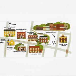 Historic Sites in Milton