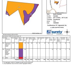 Soils_Map